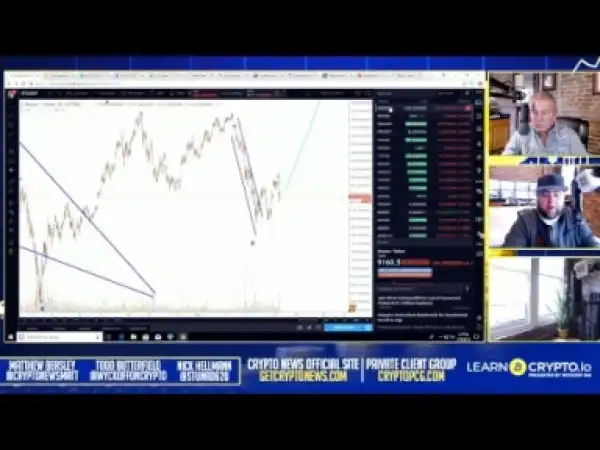 Video: BitCoin Has To Hold, Currently  $9,300 BitCoin Misery Index And More!